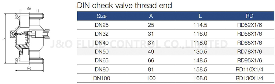 Sanitary Stainless Steel Thread Clamped Check Valve