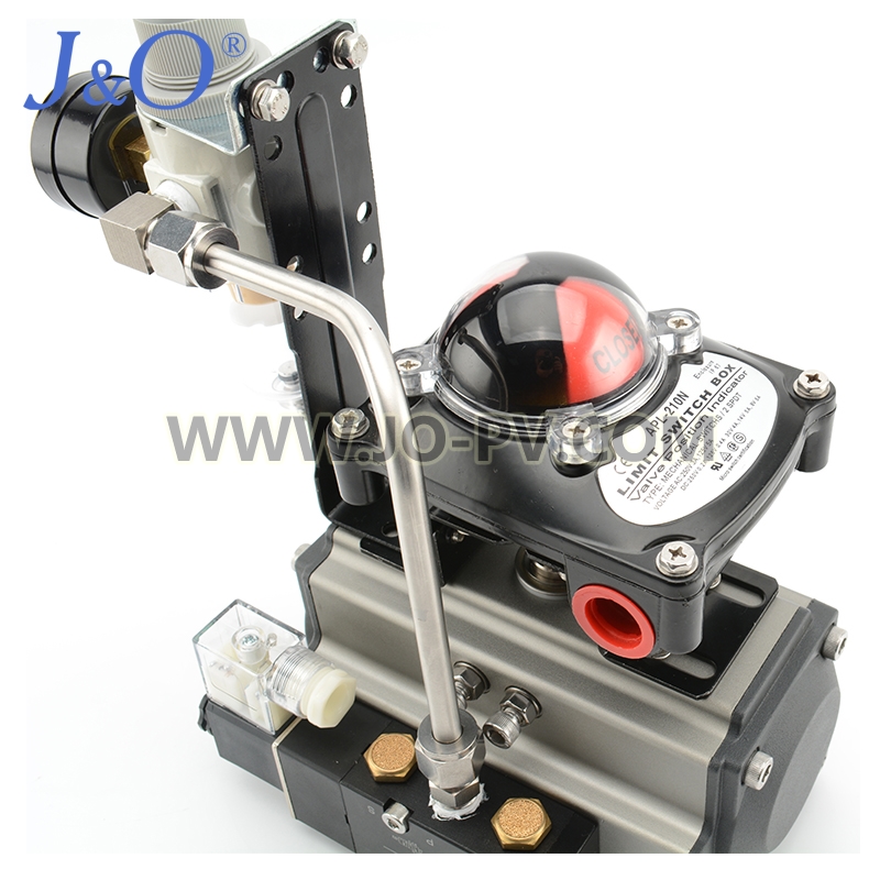 Pneumatic Actuator with Limit Switch Filter Relief-Pressure Valve and Solenoid Valve