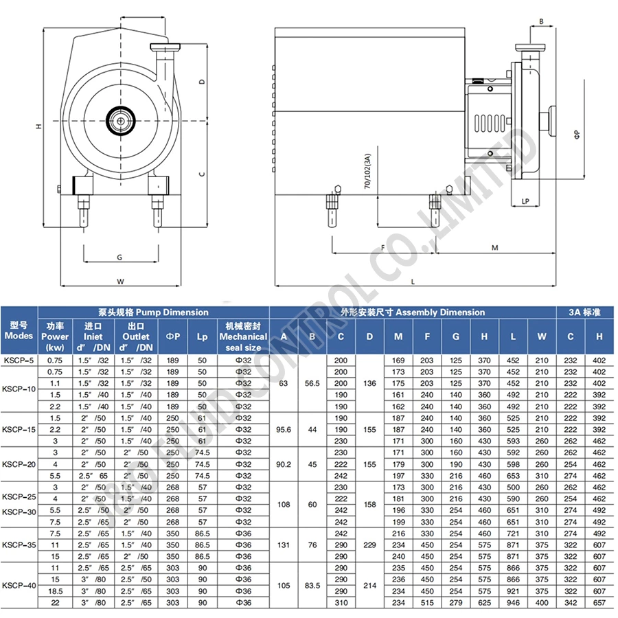 Sanitary Stainless Steel Centrifugal Pump