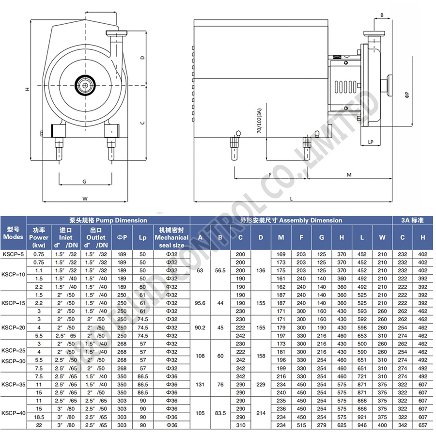 Sanitary Stainless Steel Centrifugal Pump