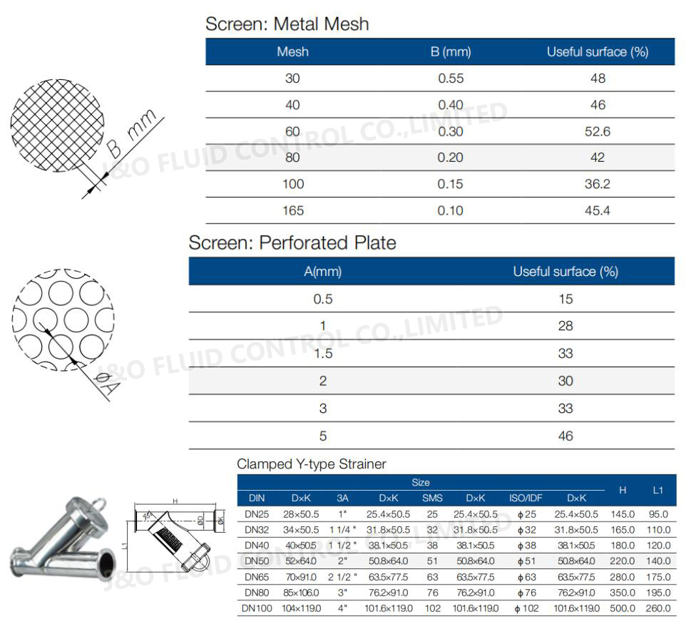 Sanitary Stainless Steel Thread Male Y Type Filter Strainer