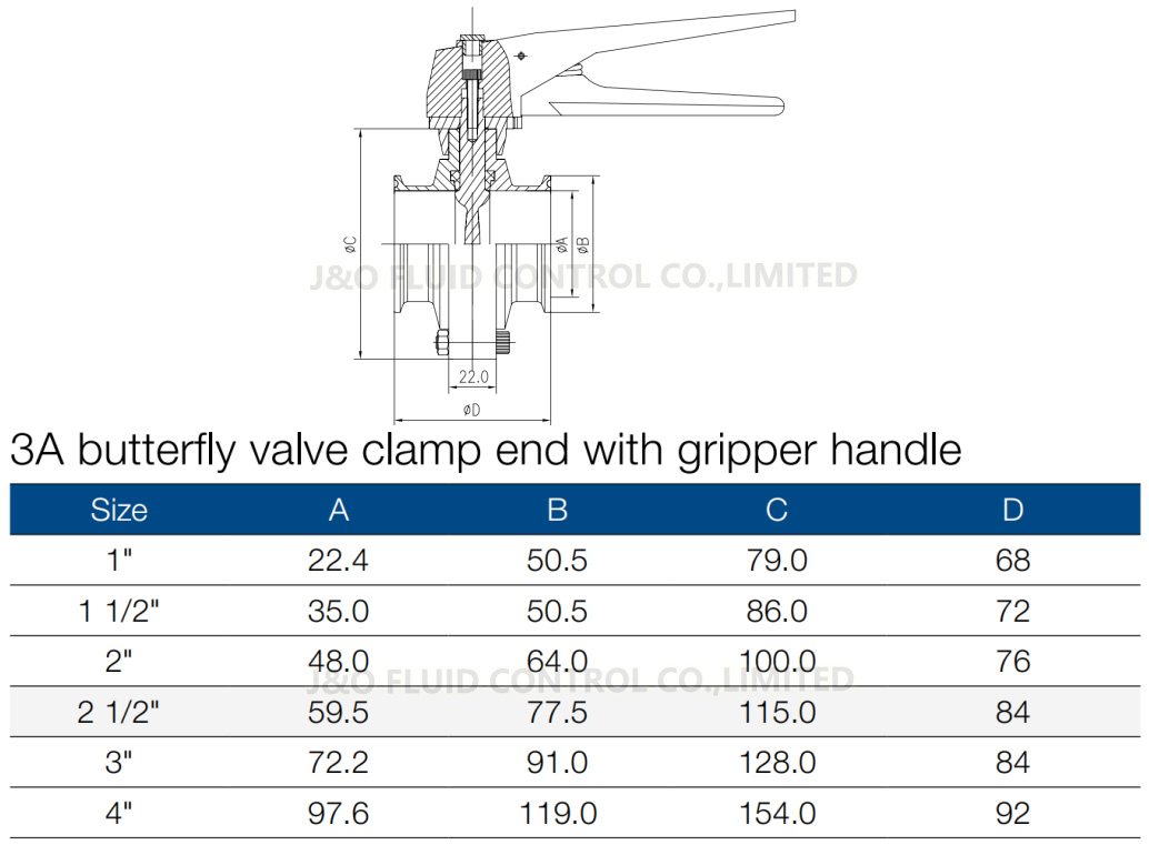 Sanitary Stainless Steel Clamped Butterfly Valve With SS Gripper Handle
