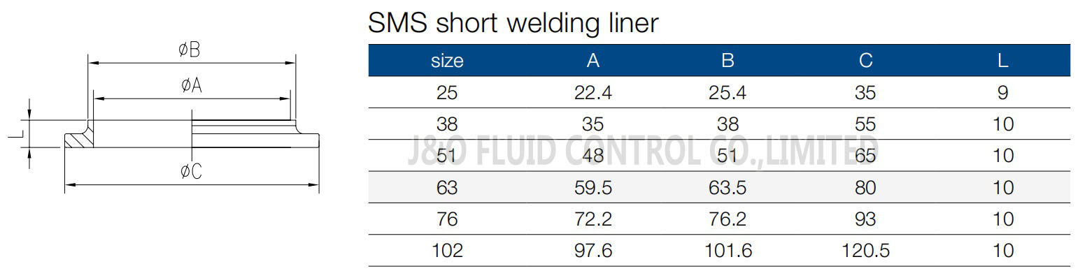 Sanitary Stainless Steel SMS Short Liner