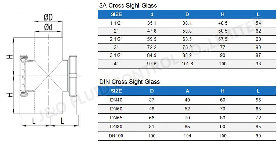 Sanitary Stainless Steel Cross Type Sight Glass