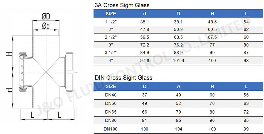 Sanitary Stainless Steel Cross Type Sight Glass