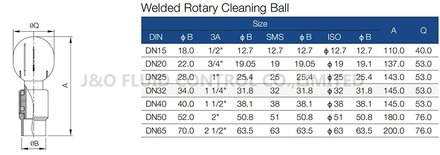 Sanitary Stainless Steel Welded Rotary Cleaning Ball