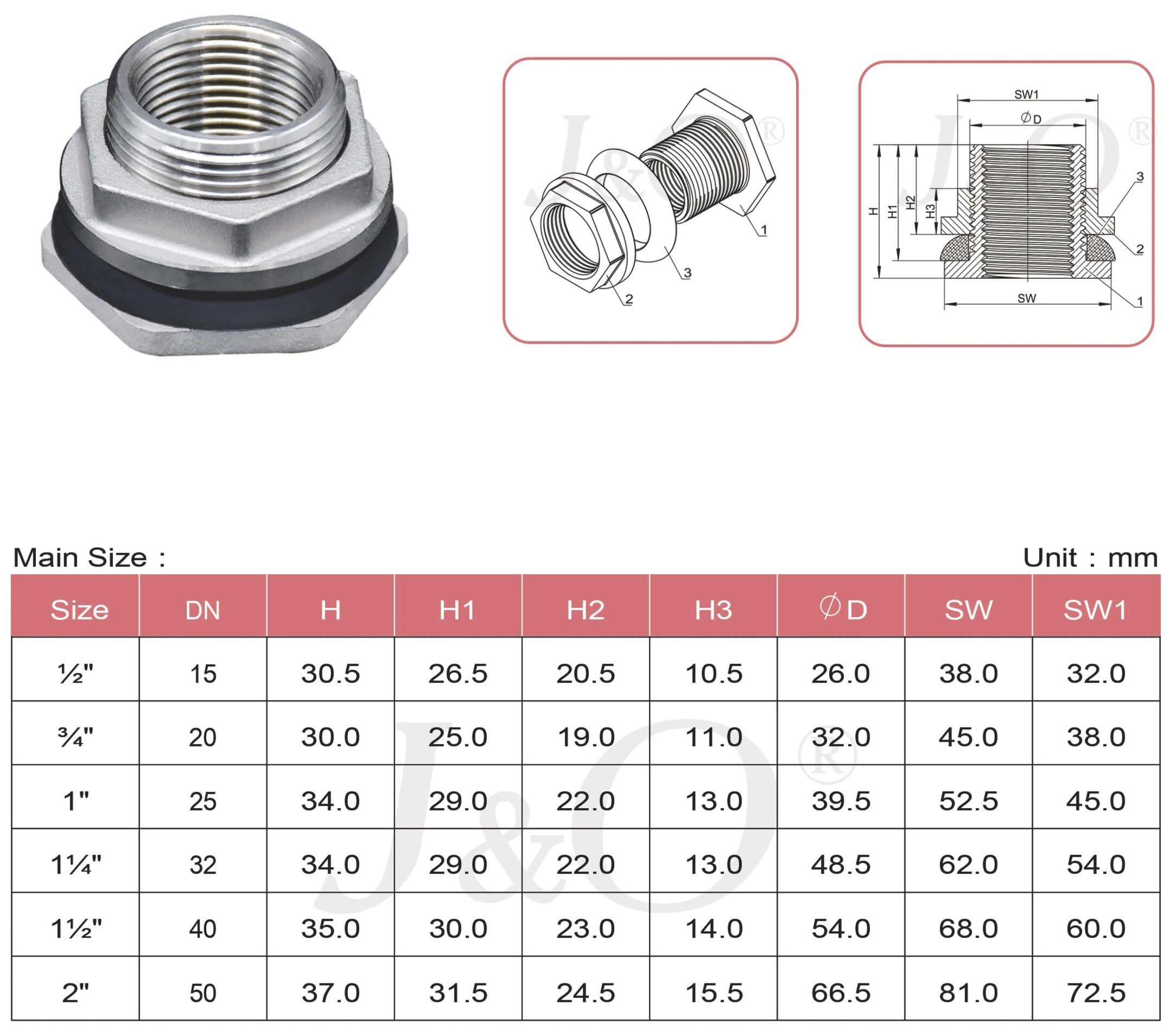 150LBS Stainless Steel Thread Tank Fitting