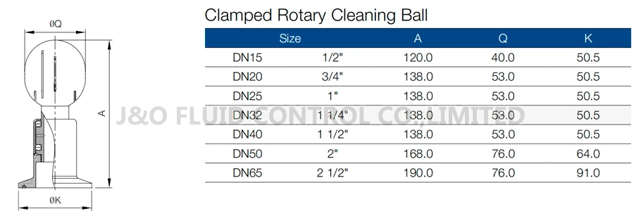 Sanitary Rotary Cleaning Ball