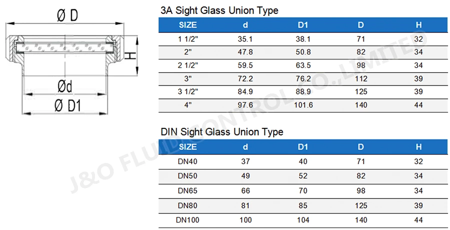 Hygienic Stainless Steel Union Sight Glass With Light For Tank