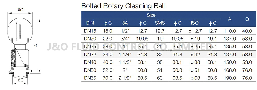 Sanitary Stainless Steel Bolted Rotary Spray Cleaning Ball