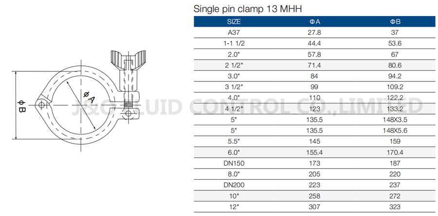 Sanitary Stainless Steel 13MHH-11 Single Pin Clamp