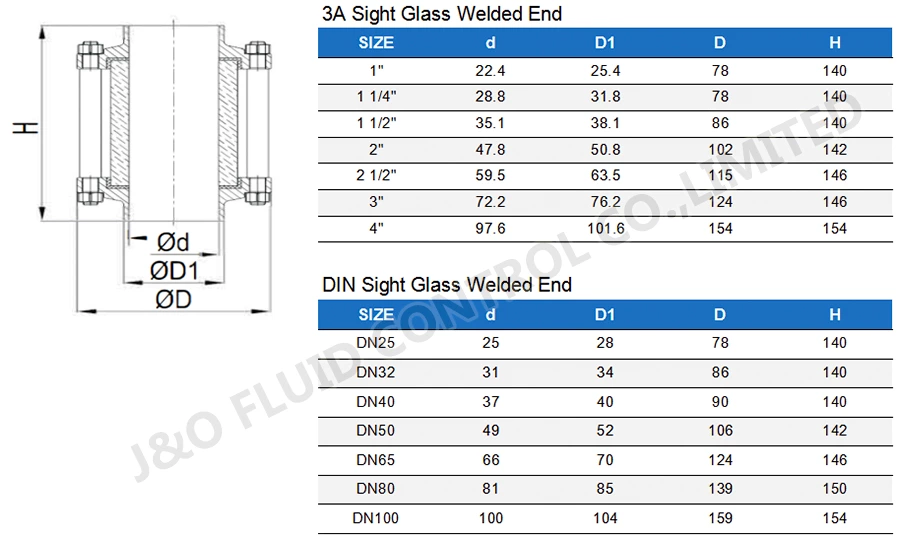 Sanitary Stainless Steel Welded Sight Glass With SS Cover