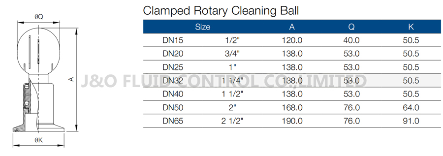 Sanitary Stainless Steel Clamped Rotary Spray Cleaning Ball