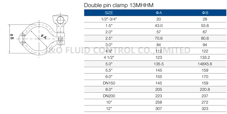 Sanitary Stainless Steel 13SF Double Pin Pipe Clamp