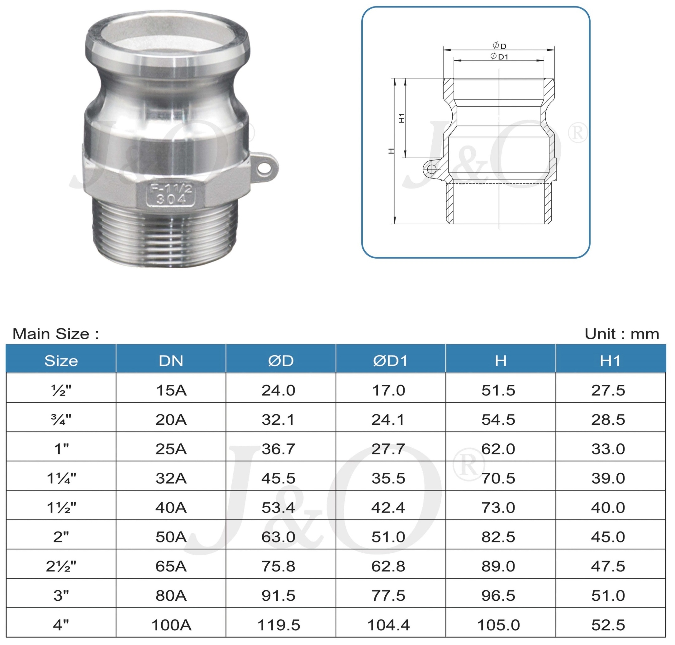 Stainless Steel Casting Type-F Camlock Quick Coupling