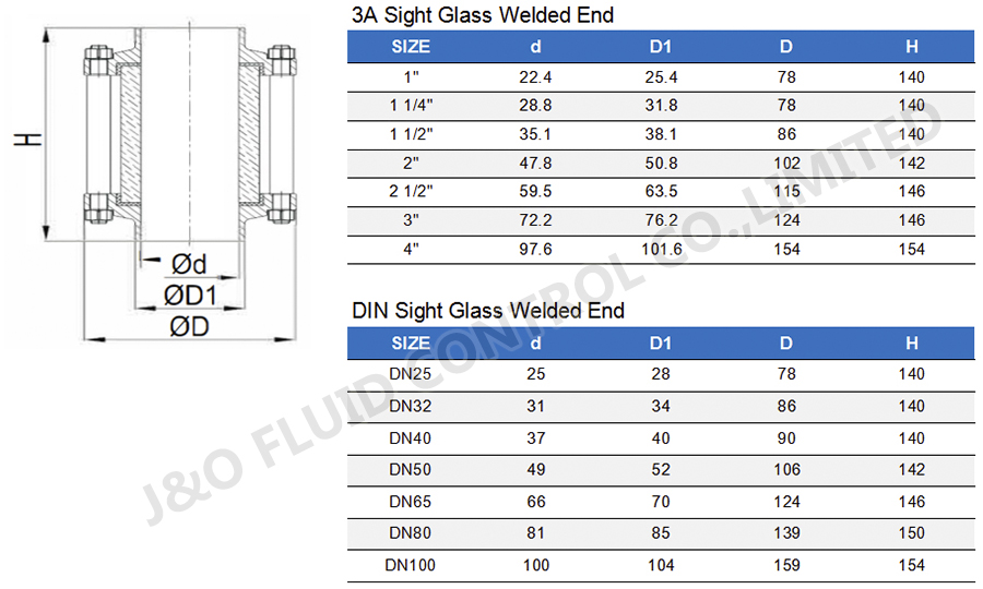 Sanitary Stainless Steel Welding Sight Glass with Protection Cover