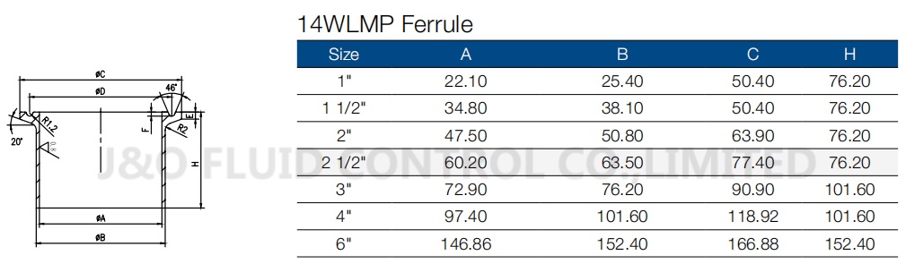 Sanitary Stainless Steel Customize Clamp Ferrule