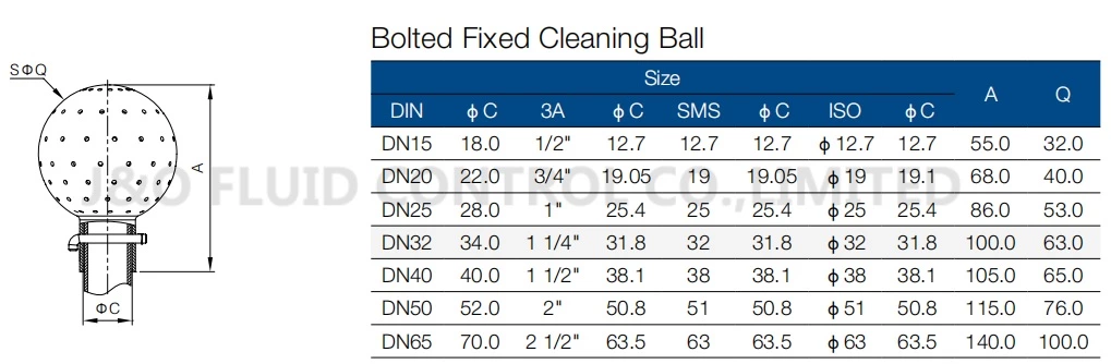 Sanitary Stainless Steel Bolted Fixed Cleaning Ball