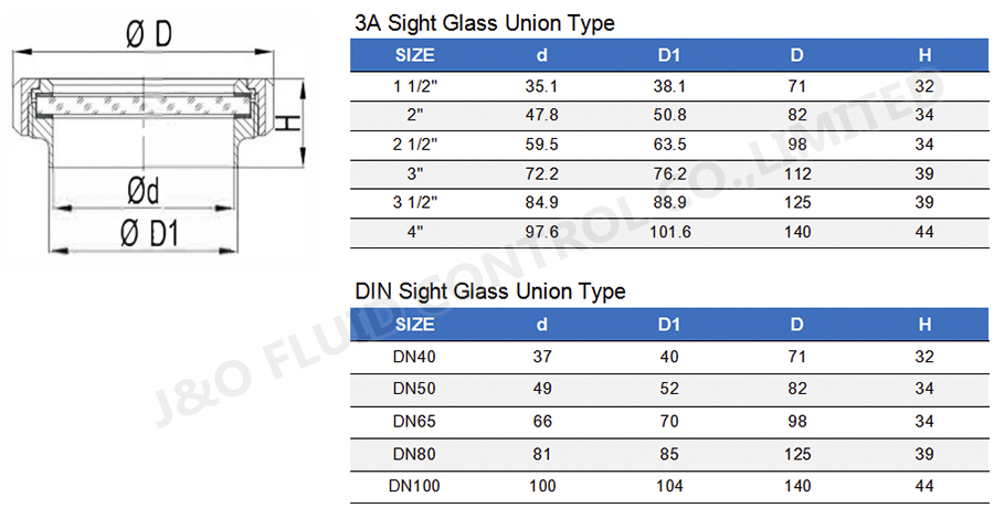 Sanitary Stainless Steel Union Sight Glass With Wiper