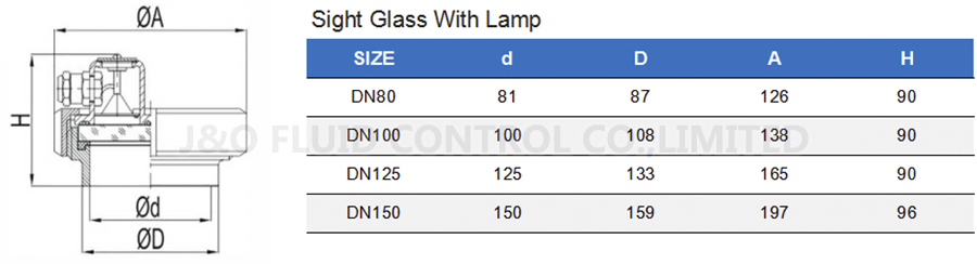 Sight Glass Eith Lamp