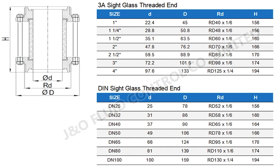 Sight Glass Male