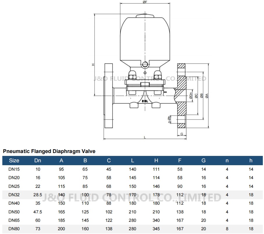 Pneumatic Sanitary Stainless Steel Flange Diaphragm Valve with Positioner
