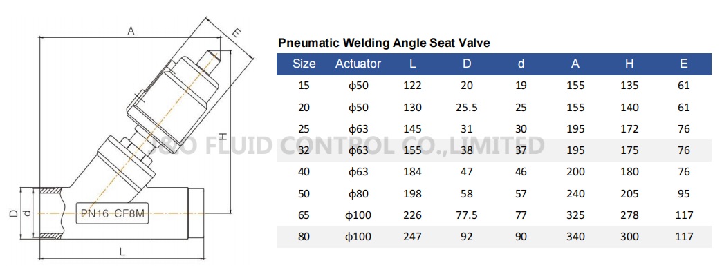 Pneumatic Butt Weld Angle Seat Valve With Stainless Steel Actuator
