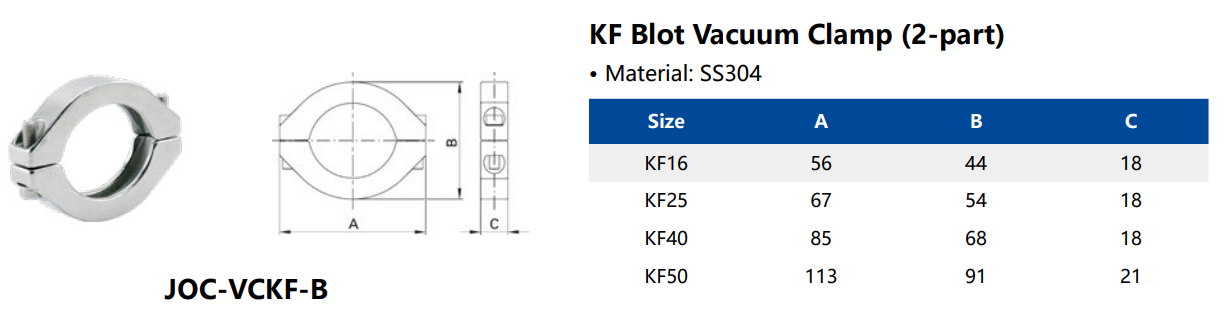 KF Blot 2-part Vacuum Clamp