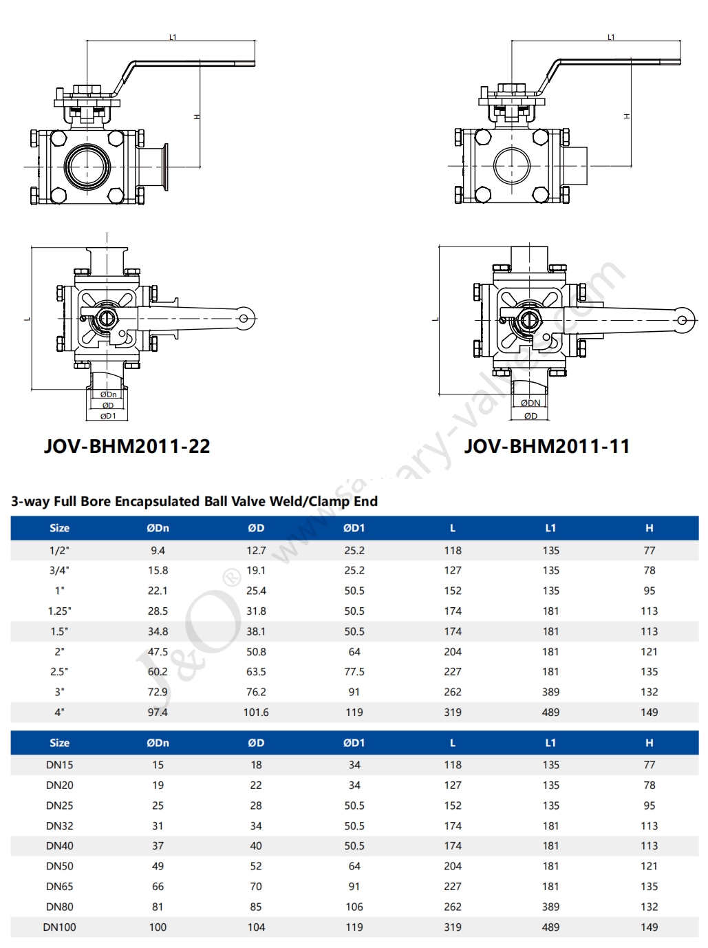 Electric Sanitary Stainless Steel Encapsulated 3-Way Ball Valve