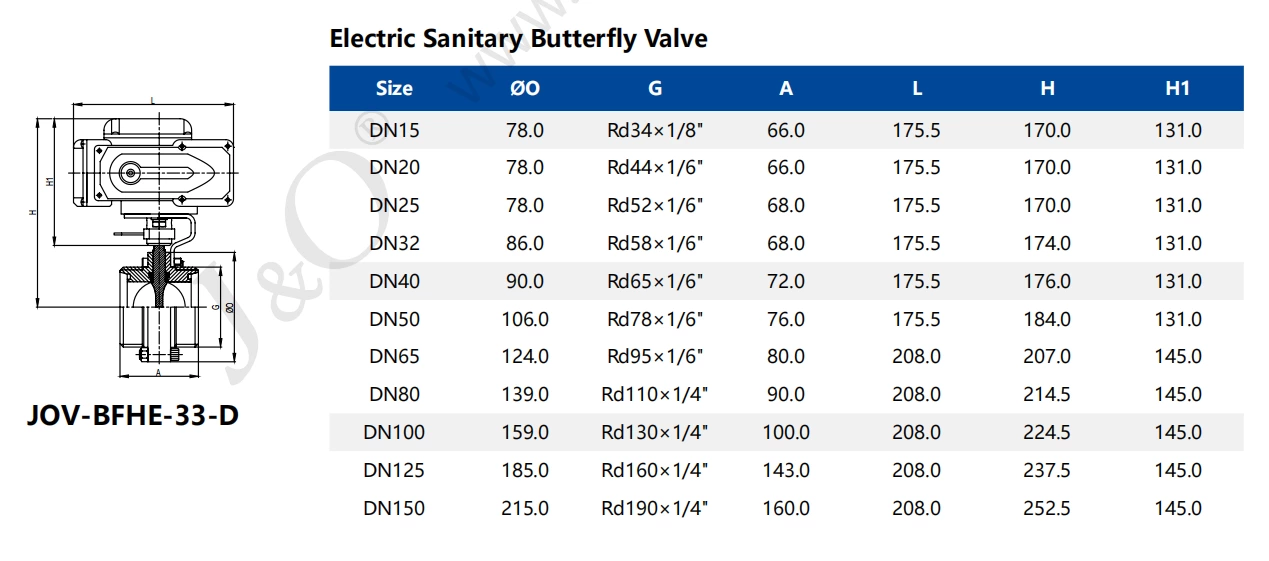 Butterfly Valve With Electric Acutator