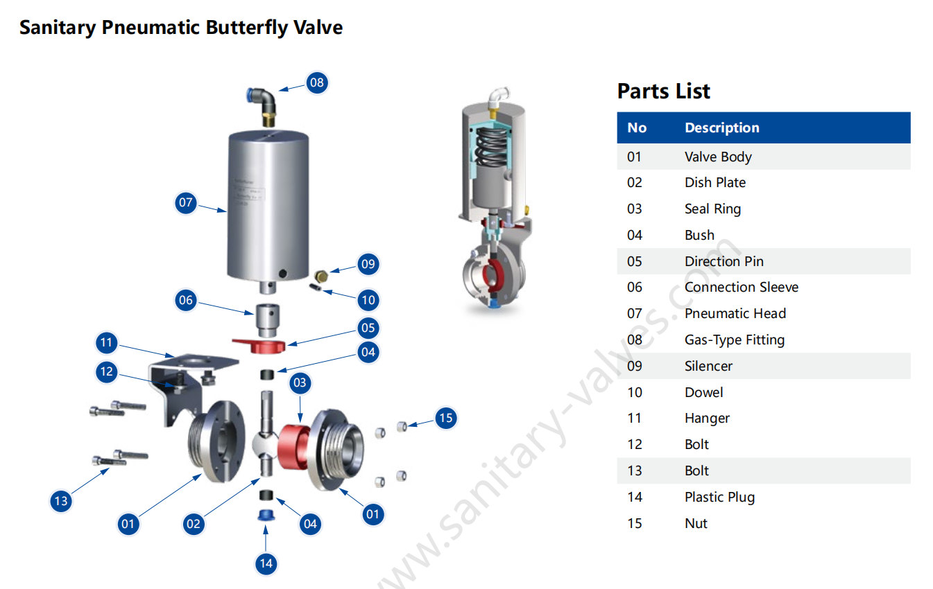 Sanitary Stainless Steel Pneumatic Butt Weld Butterfly Valve With SS Actuator