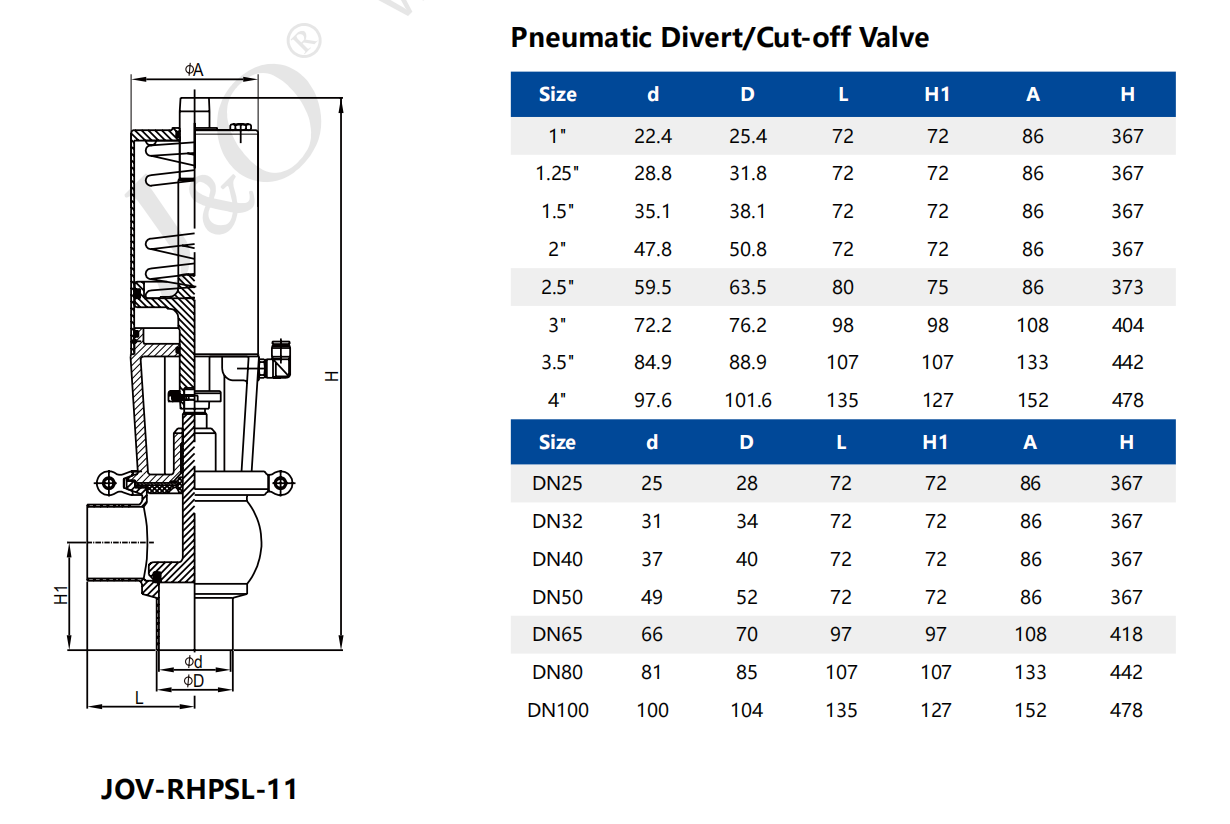 Pneumatic Divert Valve L