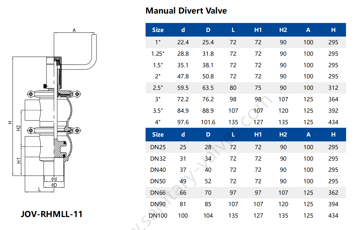 Manual Sanitary Divert Valve
