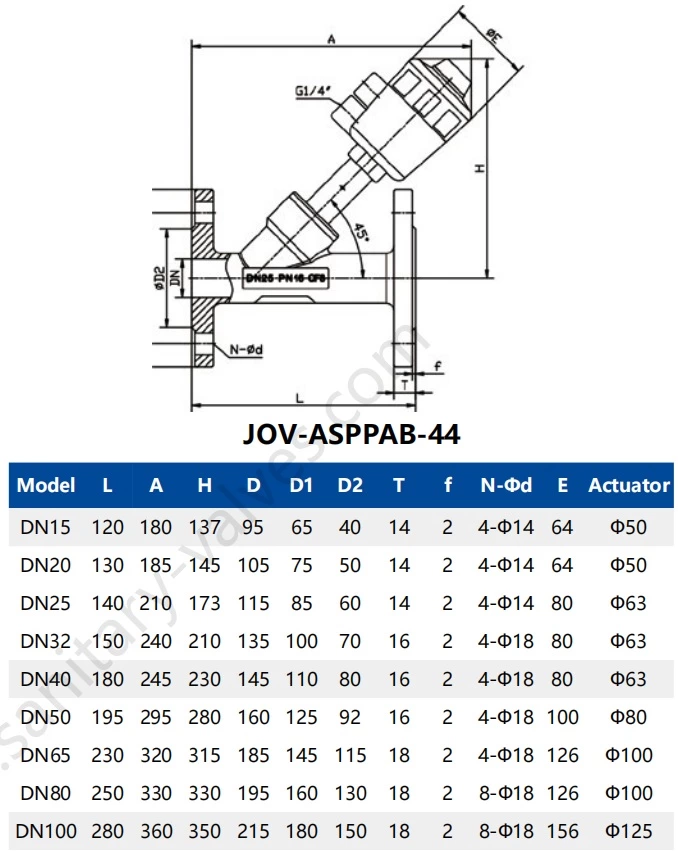 Pneumatic Flanged Angle Seat Valve With Plastic Actuator