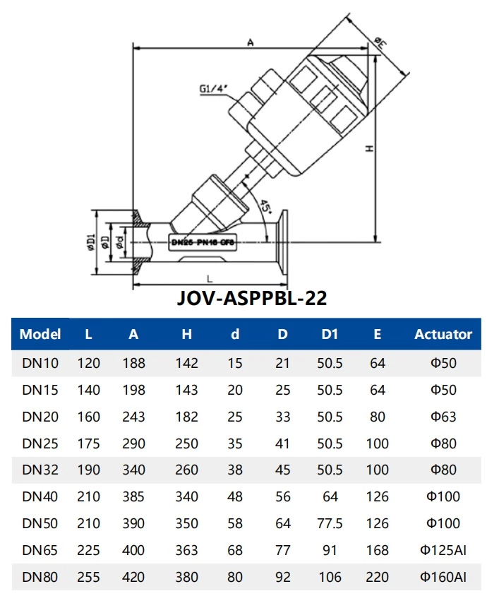 Pneumatic Tri Clamped Angle Seat Valve With Plastic Actuator