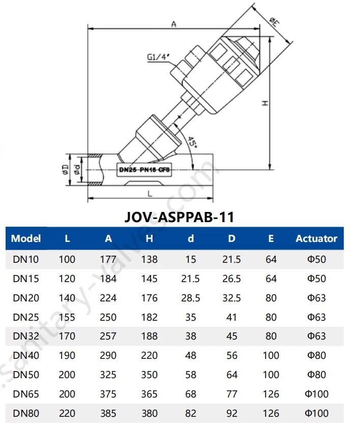 Pneumatic Welded Angle Seat Valve With Plastic Actuator