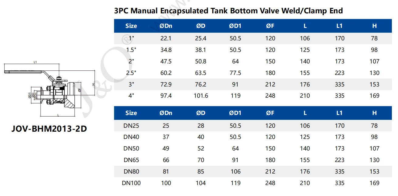 Sanitary Stainless Steel Clamped Three Pieces Tank Bottom Ball Valve