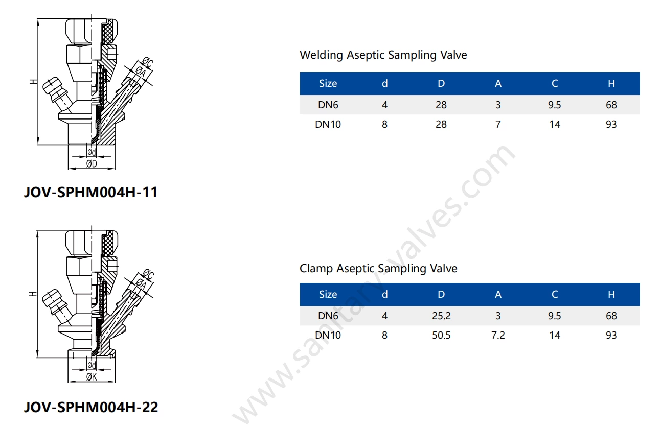 Stainless Steel Sanitary Clamped Sampling Valve