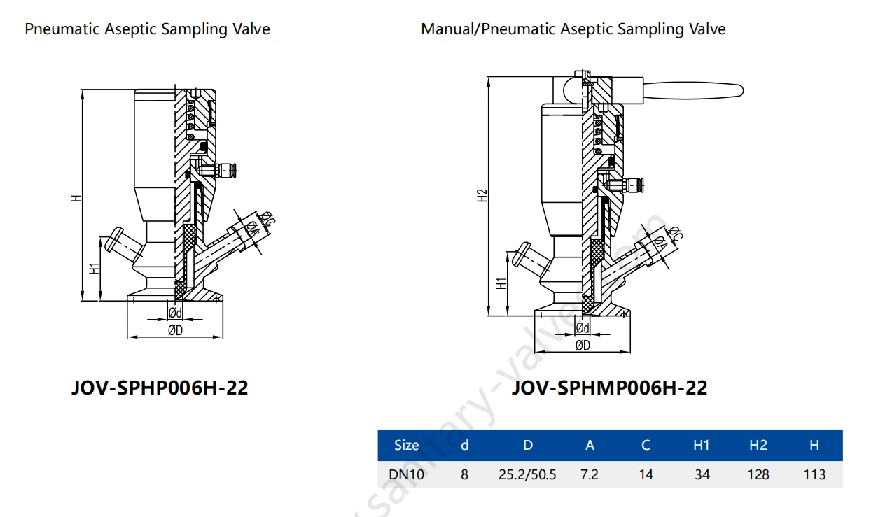 Pneumatic Aseptic Sampling Valve