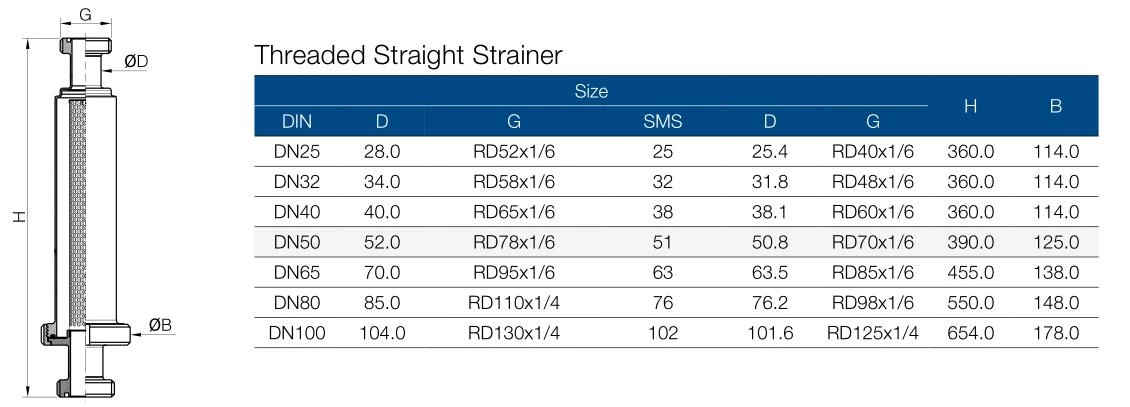 Sanitary Stainless Steel Thread Male Straight Strainer