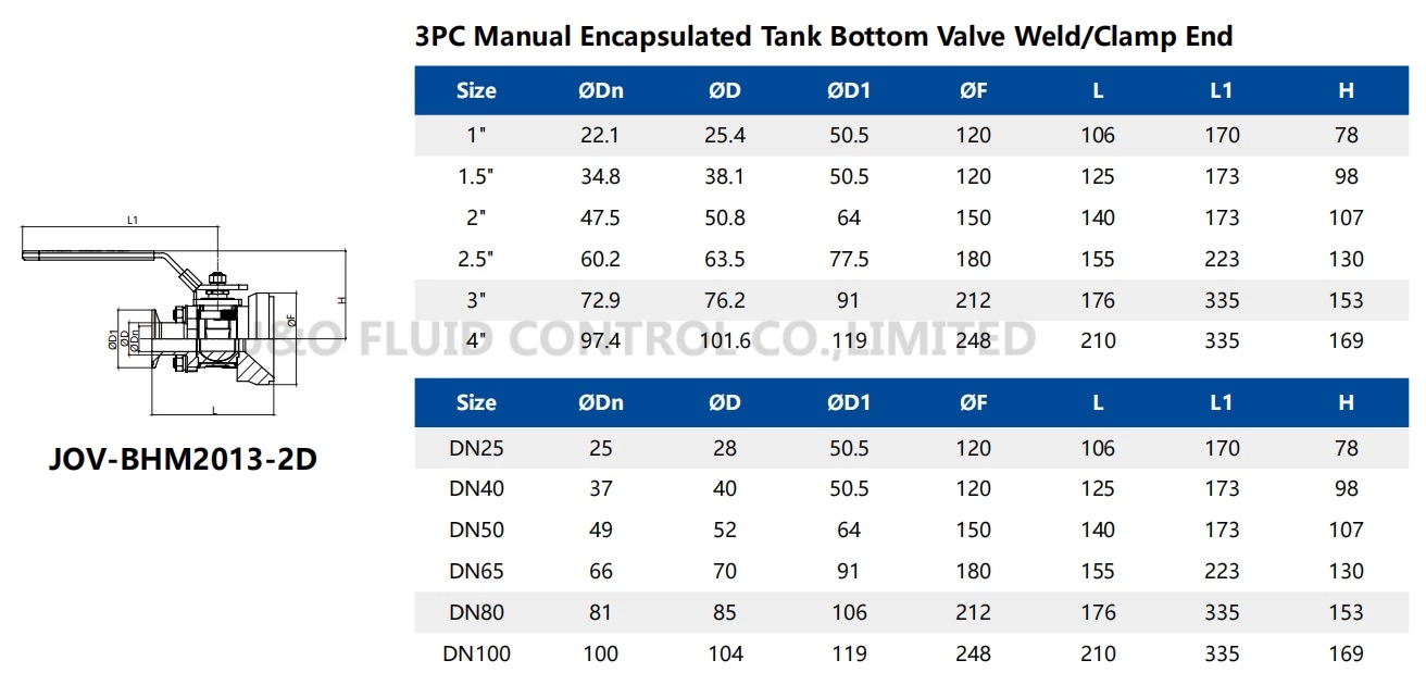 Sanitary Stainless Steel Clamped Three Pieces Tank Bottom Ball Valve